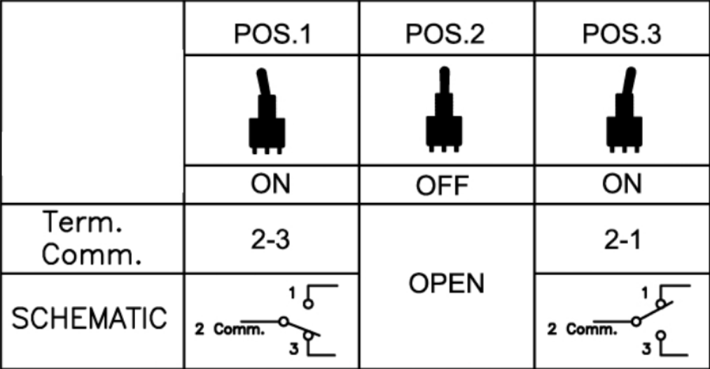 toggle switch wiring